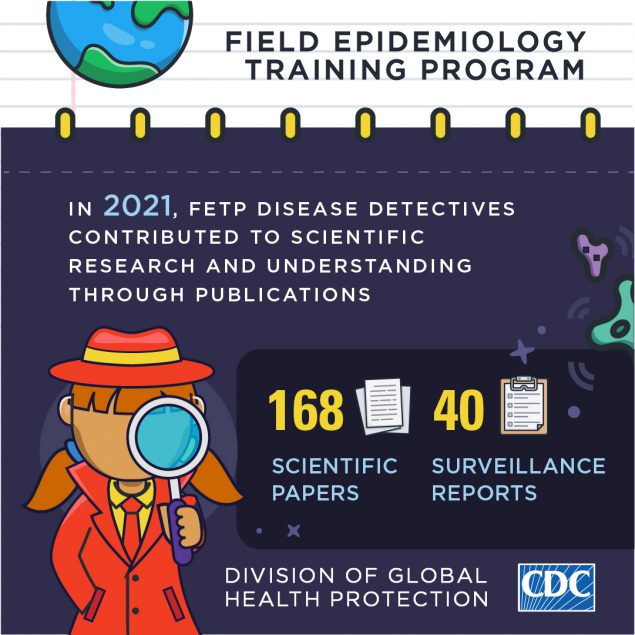 In 2021 FETP disease detectives contributed to scientific research and understanding through publications. 168 scientific papers. 40 surveillance reports.