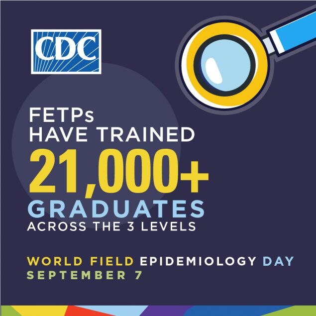 FETPs have trained 21,000+ graduates across the 3 levels. World Field Epidemiology Day September 7