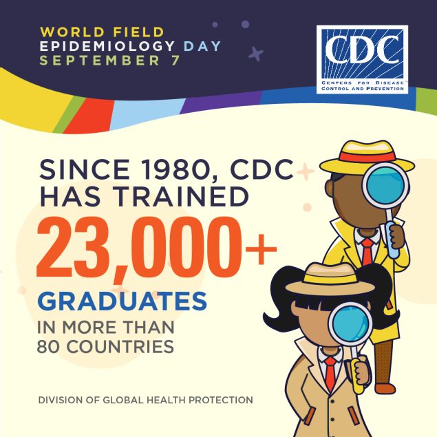FETPs have trained 21,000+ graduates across the 3 levels. World Field Epidemiology Day September 7