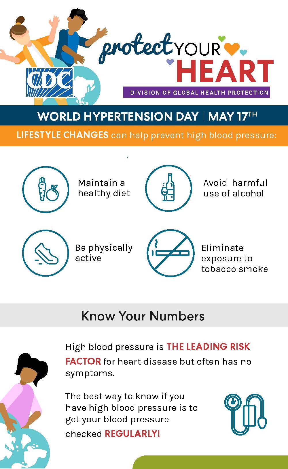 World Hypertension Day Infographic