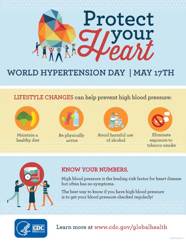 Protect Your Heart: World Hypertension Day May 17th; Lifestyle changes can prevent high blood pressure: (broccoli/banana) Maintain a healthy diet; (hand weights/water bottle) Be physically active; (alcohol bottles, can, shot glasses) Avoid harmful use of alcohol; (lit cigarette with smoke coming out with no sign) Eliminate exposure to tobacco smoke. (three people holding up large blood pressure cuff) Know your numbers: High blood pressure is the leading risk factor for heart disease but often has no symptoms. The best way to know if you have high blood pressure is to get your blood pressure checked regularly! HHS logo, CDC logo, Learn more at www.cdc.gov/globalhealth/