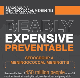 Meningitis A
