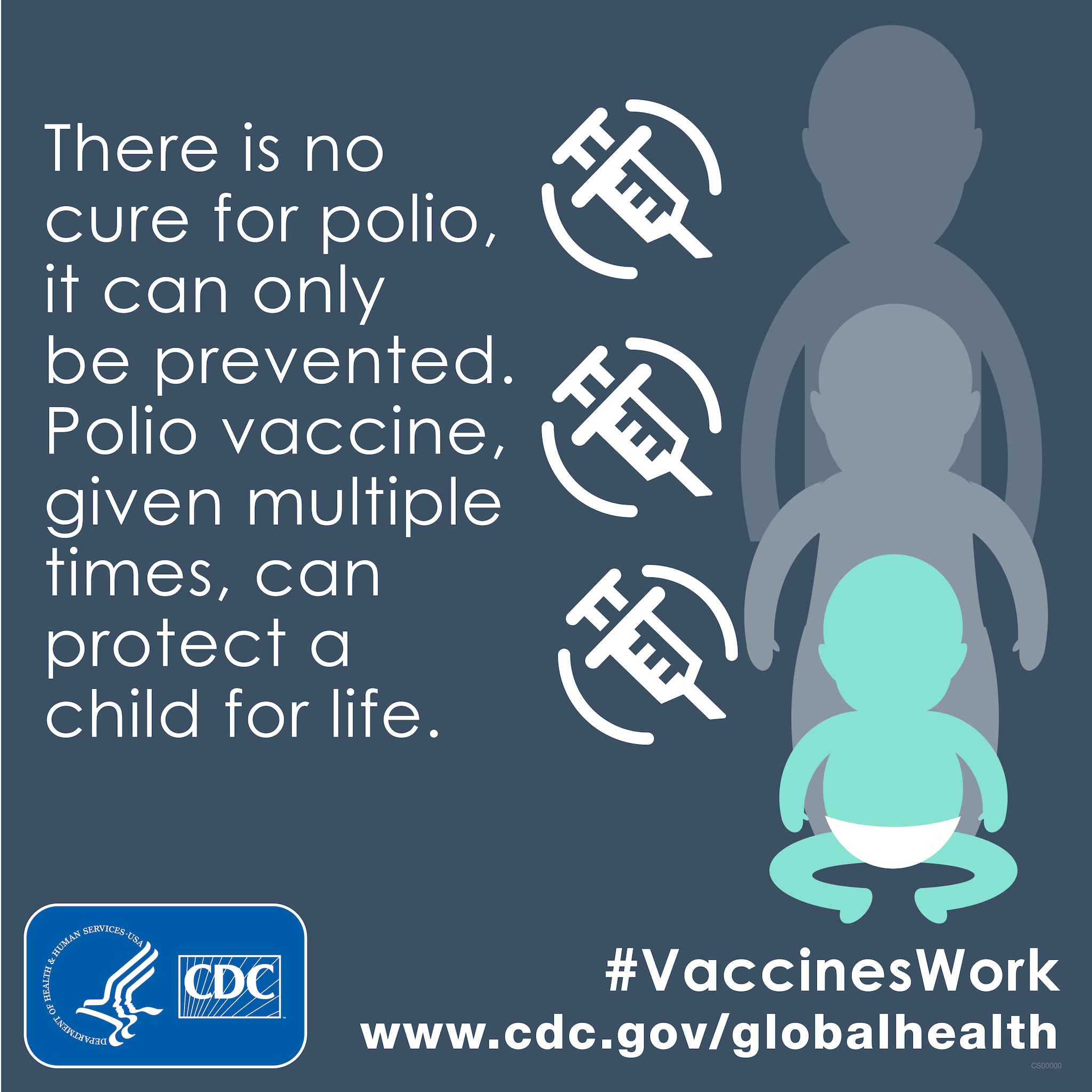 There is no cure for Polio, It can only be prevented. Polio vaccine given multible times, can protect a child for life.