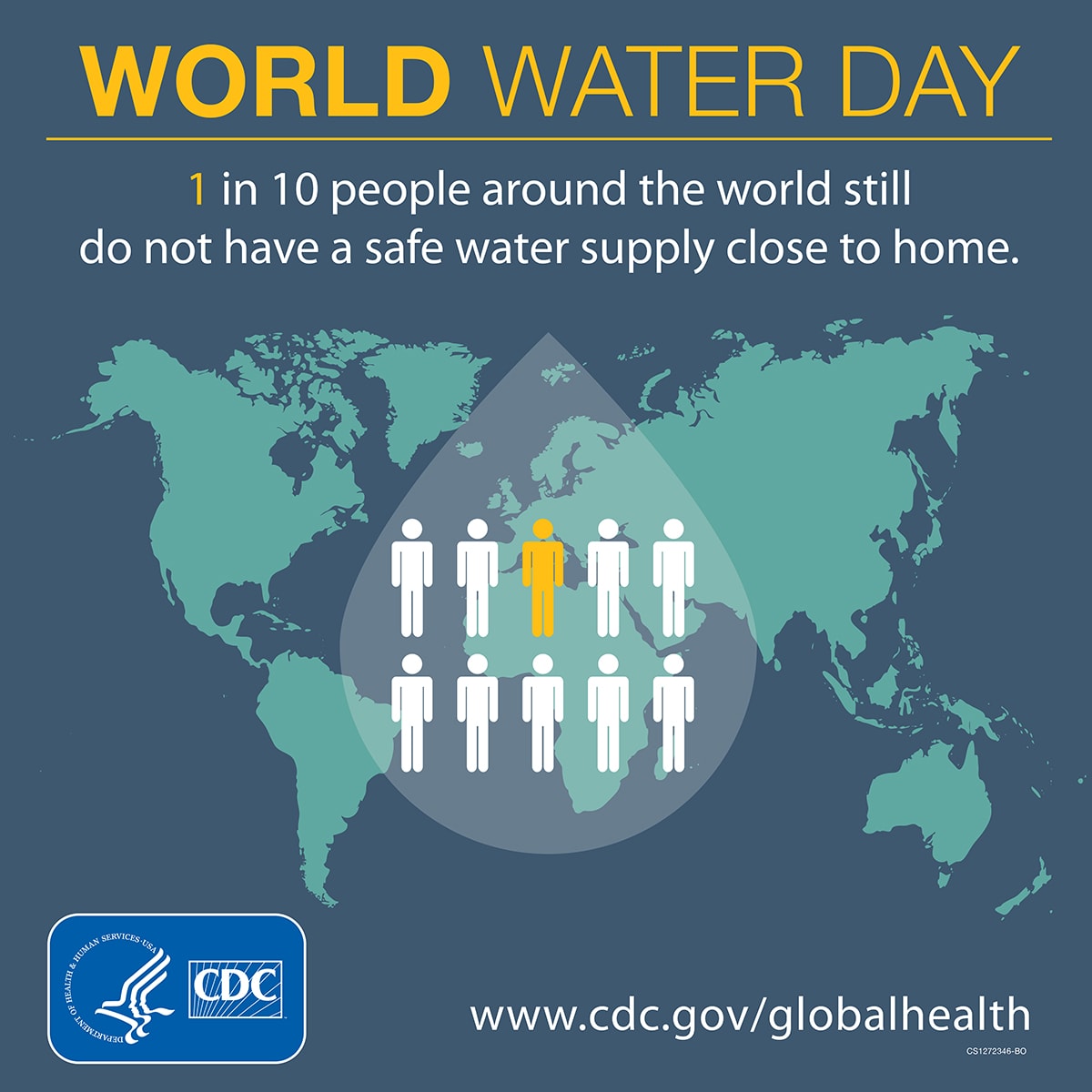 World Water Day - 1 in 10 people around the world still do not have a safe water supply close to home