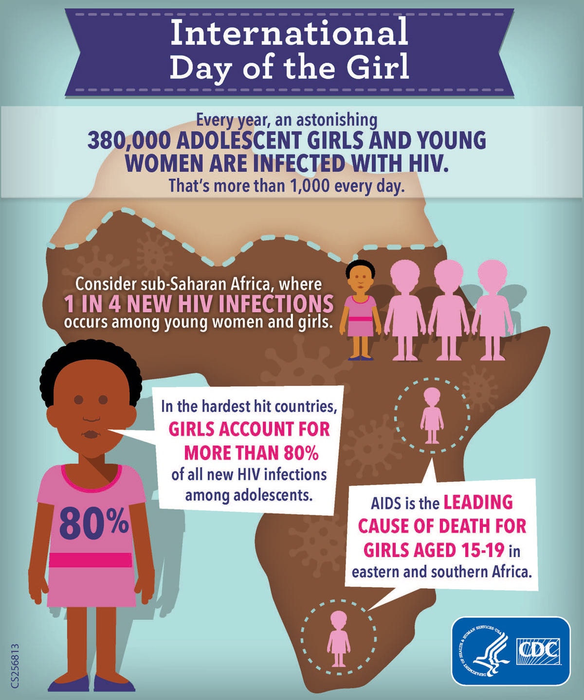 Infographic: International Day of the Girl