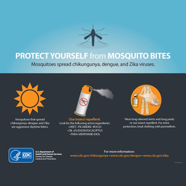 Protect yourself and your family from mosquito bites