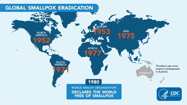Smallpox-Eradication-Anniversary