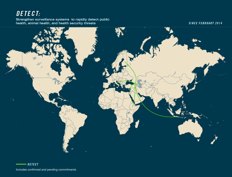 Global Health Security Agenda Web Detect Map 2