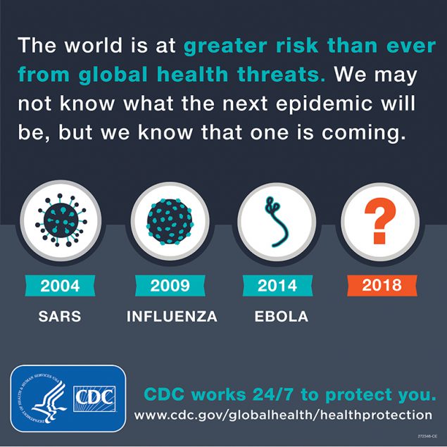 The world is at greater risk than ever from global health threats. We may not know the next epidemic will be, but we know one is coming. www.cdc.gov/globalhealth