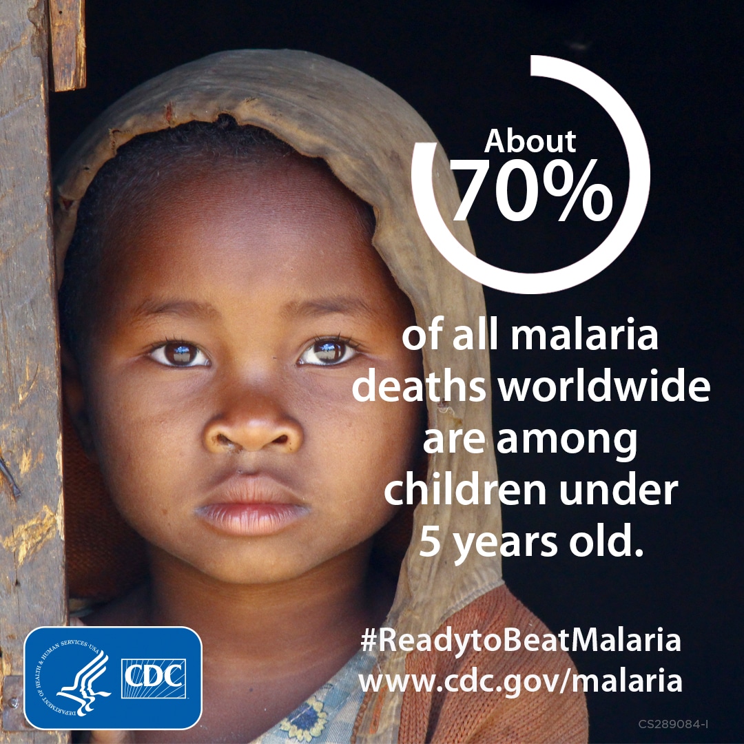 About 70% of all malaria deaths worldwide are among children under 5 years old. www.cdc.gov/globalhealth