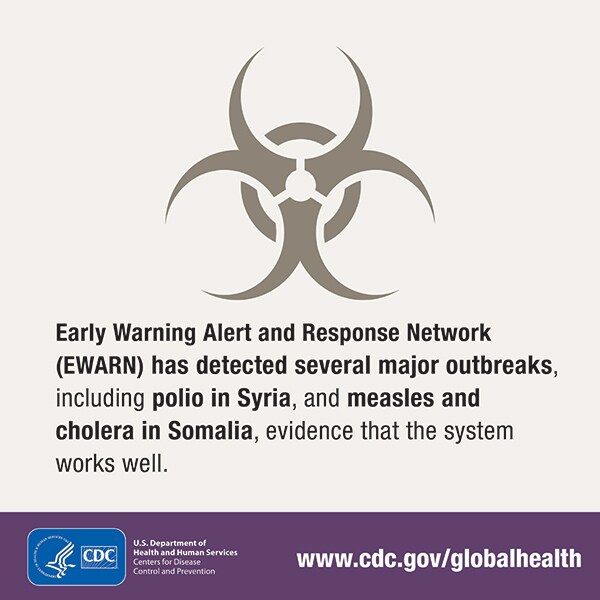 Early warning alert and response network (EWARN) had detected several major outbreaks