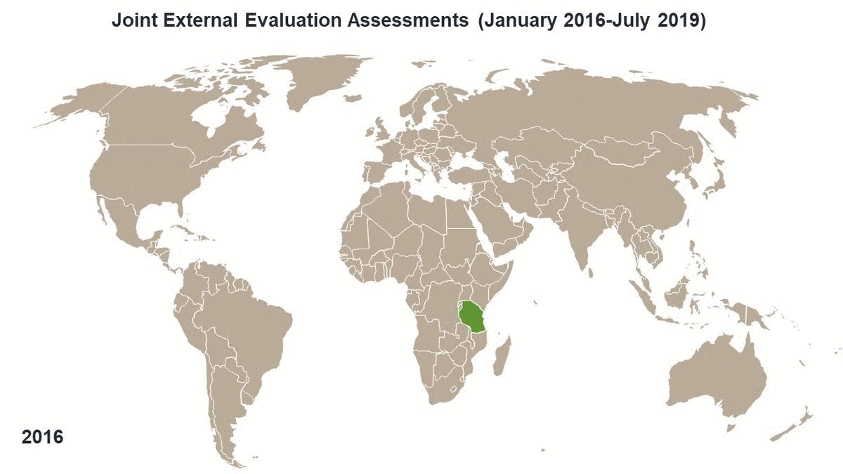 Joint External Evaluation Assessments