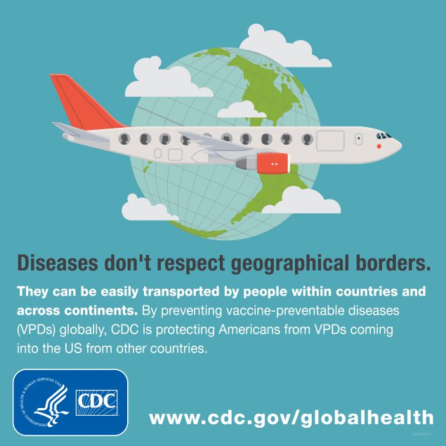 Diseases don't respect geographical borders. They can be easily transported by people within countries and across continents. By preventing vaccine-preventable diseases (VPDs), CDC is protecting Americans from VPDs coming int the U.S. from other countries