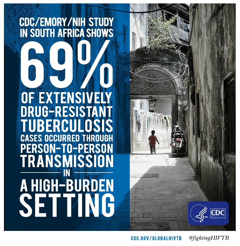 CDC/Emory/NIH Study in South Africa shows 69% of Extensively Drug-resistant Tuberculosis cases occurred through person-to-person transmission
