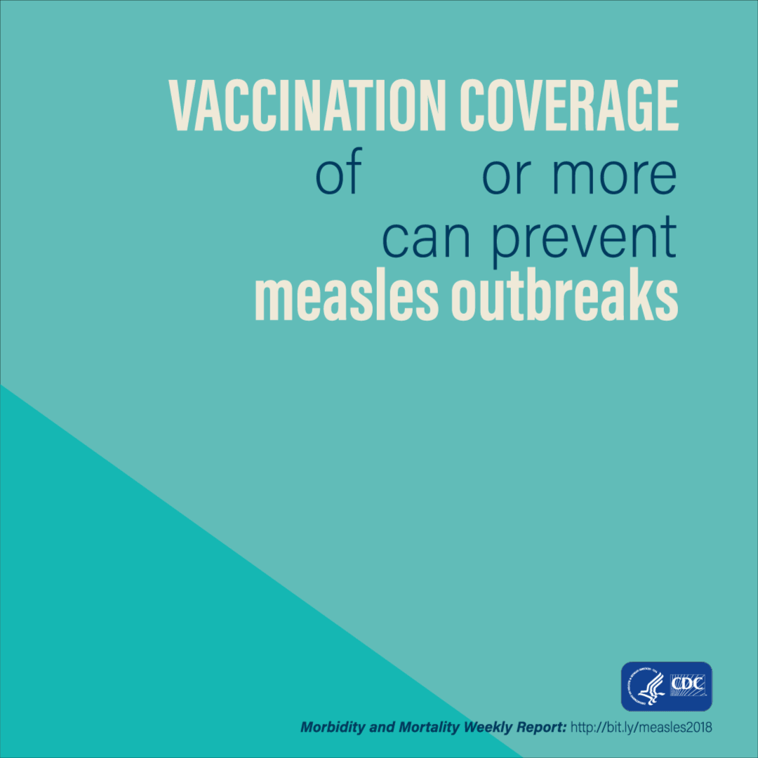vaccination coverage of 95% or more can prevent measles outbreaks - motion