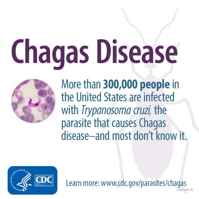 Chagas Disease 3000 Social Media Card