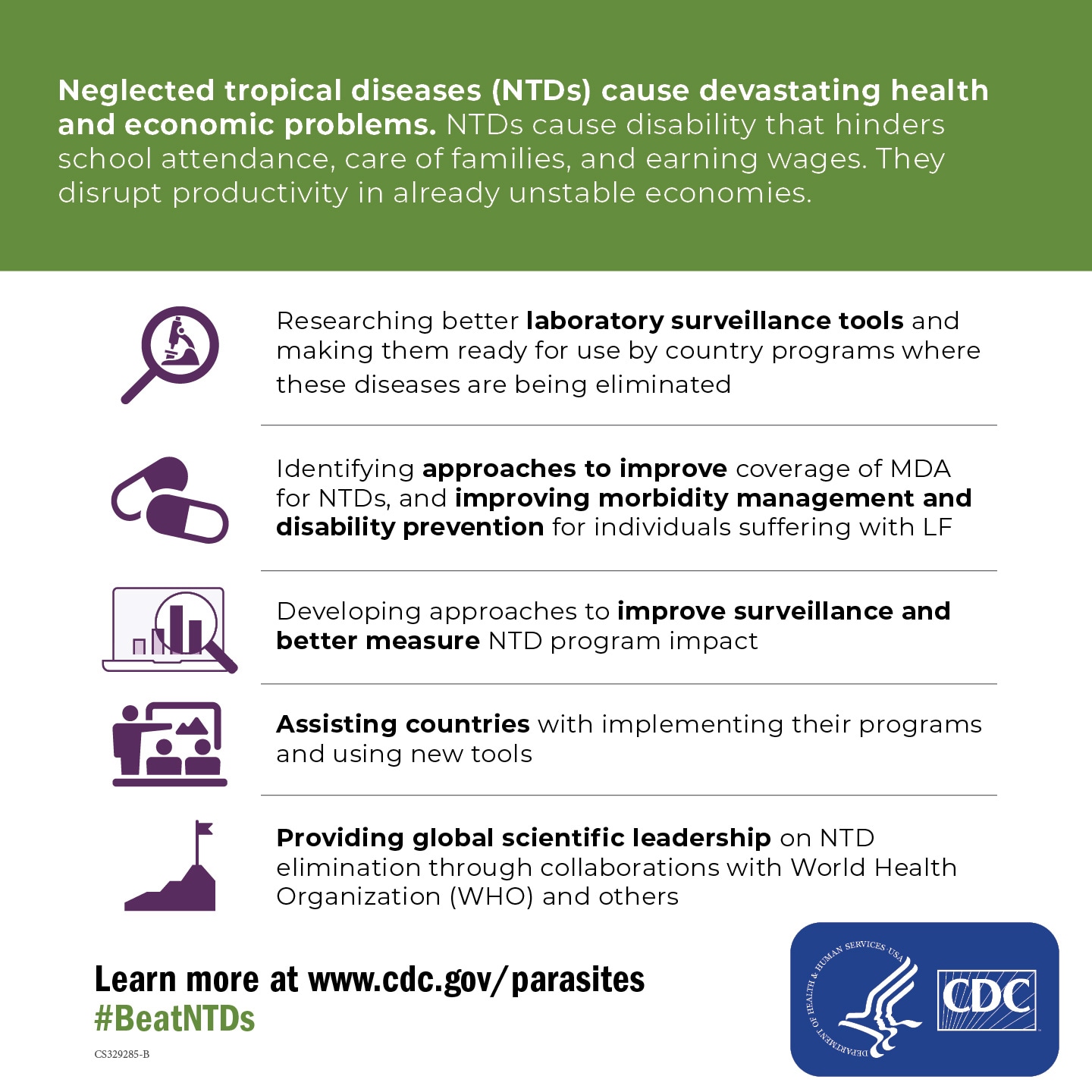 Neglected tropical diseases (NTDs) cause devastating health and economic problems for the world’s poorest people, maintaining a cycle of poverty and disease.