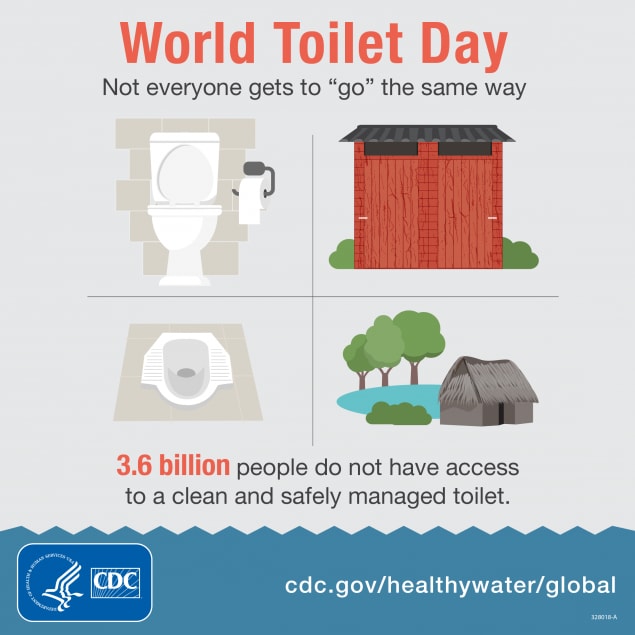 World Toilet Day 2017. Not everyone gets to go the same way. www.cdc.gov/globalhealth