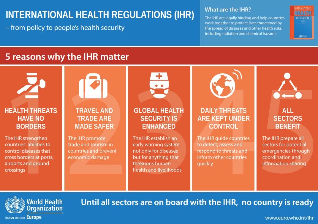 Known as the International Health Regulations (2005) (IHR), the new framework represents an agreement between 196 countries, including all World Health Organization (WHO) Member States, to work together to prevent and control global health threats while protecting international travel and trade