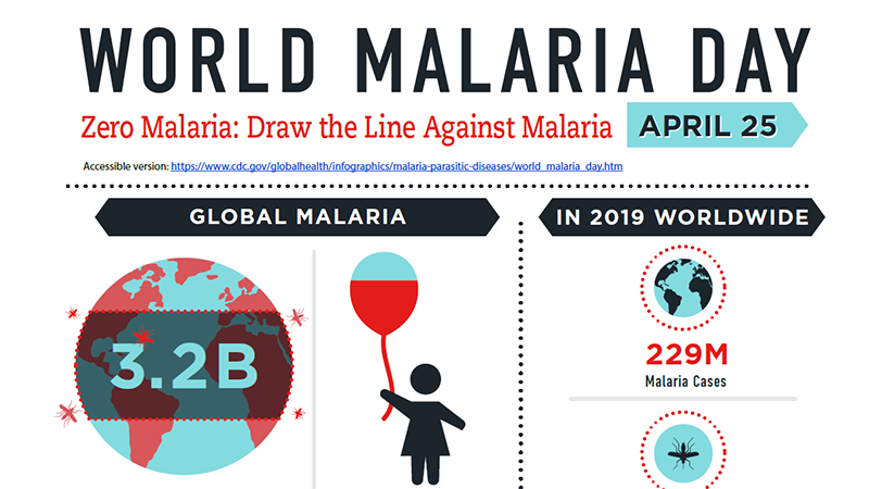 malaria-infographic-card-thumbnail