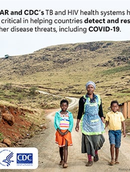 World TB Day 2023 Resource Card