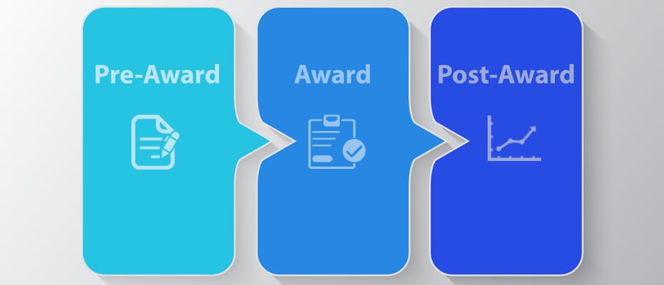 Grants Life Cycle has three major stages: pre-award, award, and post-award.