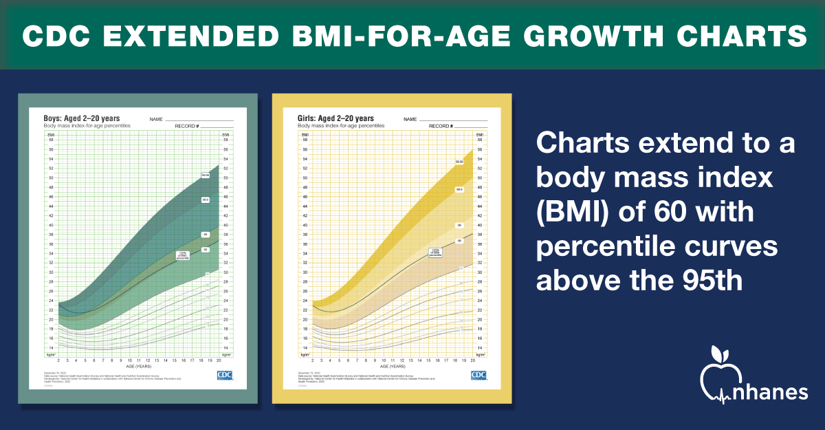 Baby bmi deals