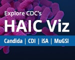 Explore CDC’s HAIC Viz  Candida | CDI | iSA | MuGSI  150 by 120 button