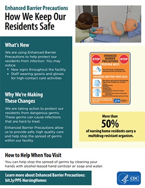 EBP, How We Keep Our Residents Safe - Poster
