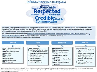 Infection Prevention Champions