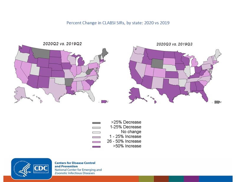 Percent Change in MRSA Bacteremia LabID Event SIRs, by state: 2020 vs 2019