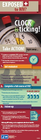 Exposed to HIV the Clock is ticking take ACTION!