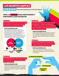 Clean Hands Count Spanish Provider FactSheet