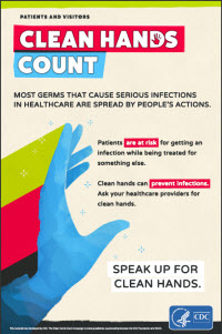 Patient Poster Speak Up For Clean Hands