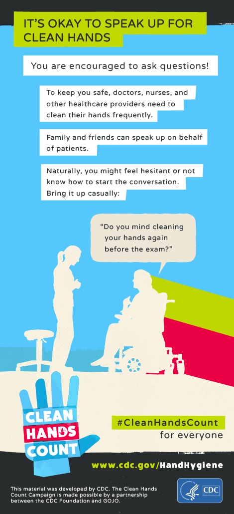 It’s okay to speak up for clean hands describing patients, family, and friends can speak up for clean hands with an image of a patient asking the doctor “Do you mind cleaning your hands again before the exam?”
