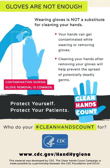 “Gloves are not enough” stating that wearing gloves is NOT a substitute for cleaning hands with an image of shaded areas on gloves where contamination can happen during glove removal.