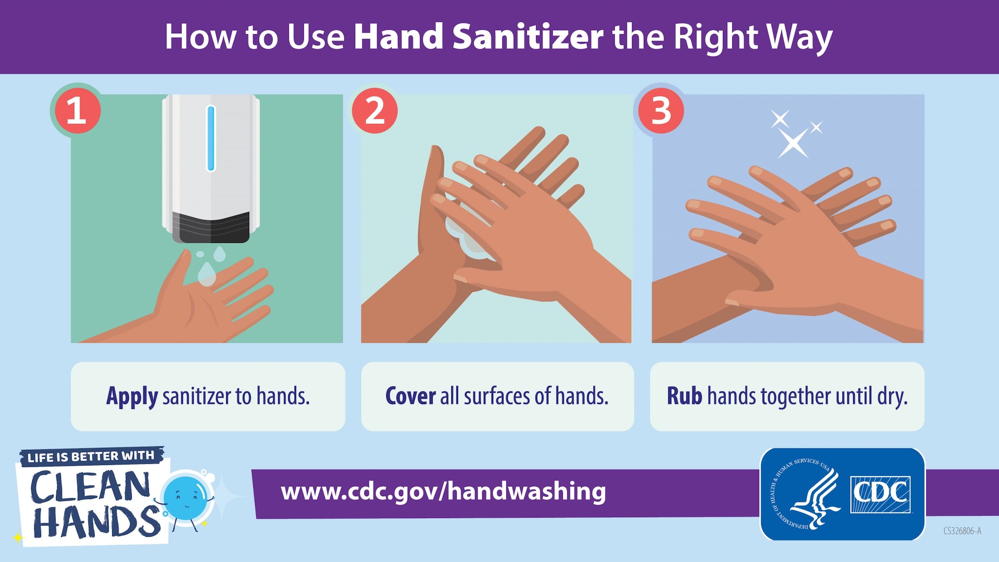 How to Use Hand Sanitizer the Right Way
