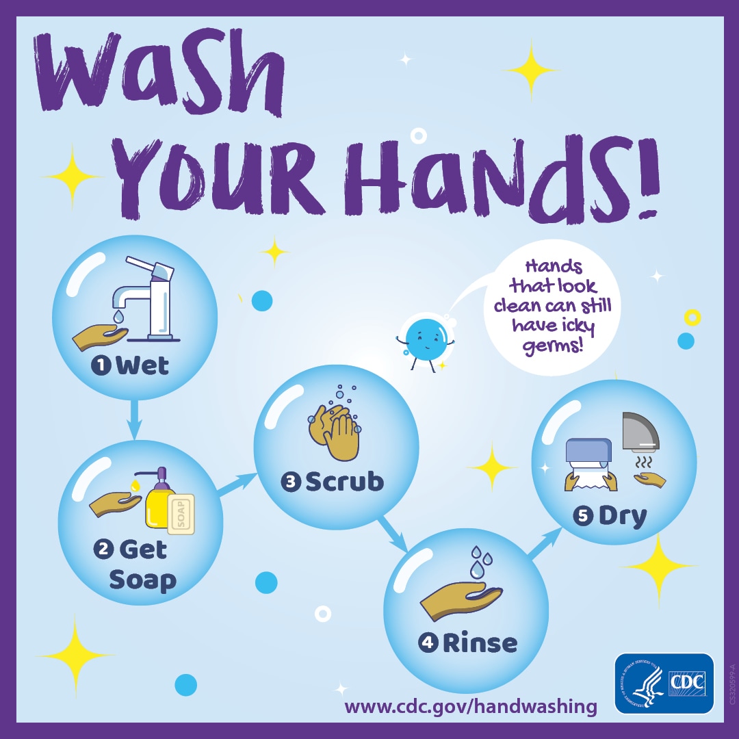 Wash your hands. Wet, get soap, scrub, rinse, and then dry. - Instagram