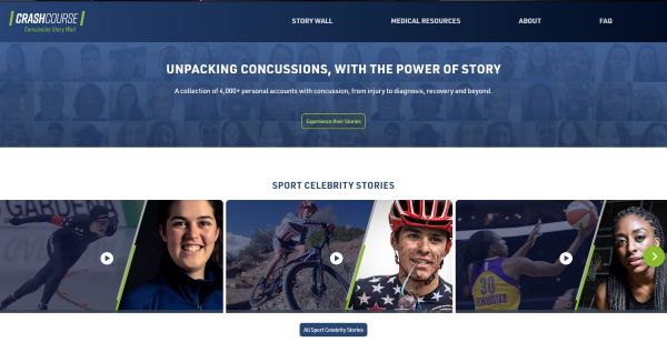 Concussion Story Wall