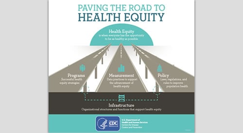 Paving the Road to Health Equity cover image