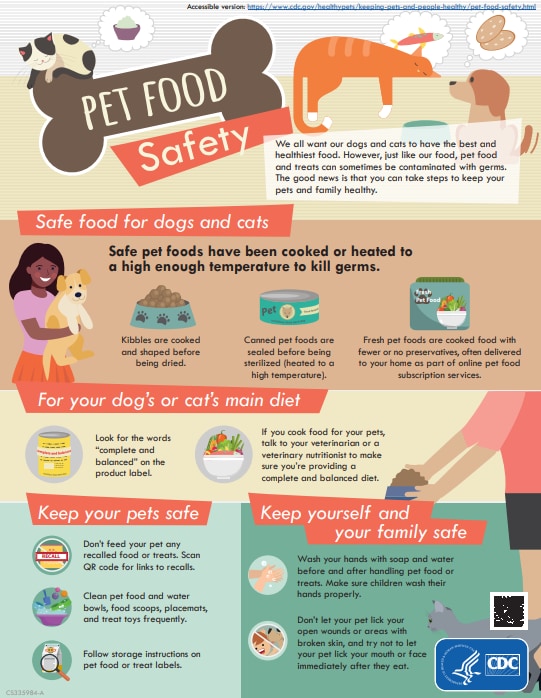 Thumbnail of Pet Food Safety