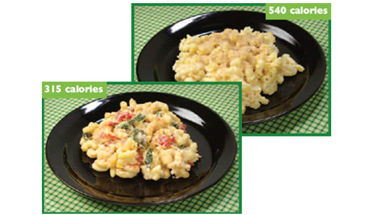 Traditional mac and cheese = 540 calories per serving; mac and cheese with healthier ingredients = 315 calories per serving.