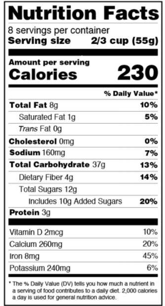 Example of the nutrition facts label.