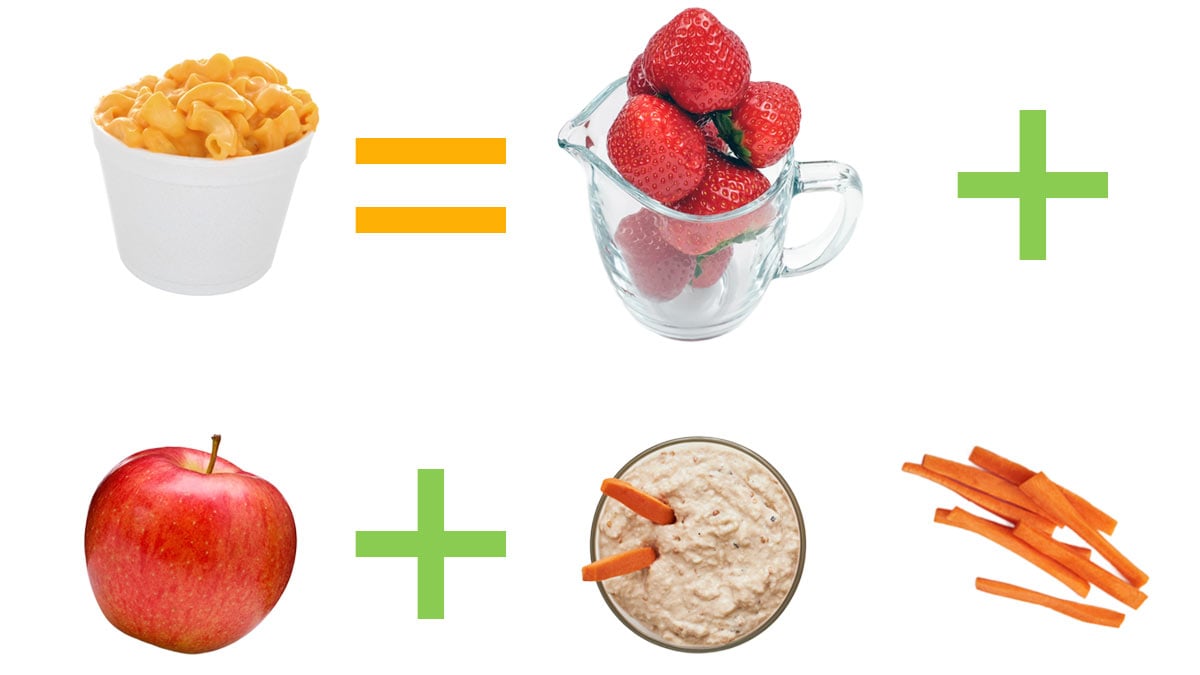 Illustration of macaroni and cheese, a cup of strawberries, an apple, and carrots with dressing.
