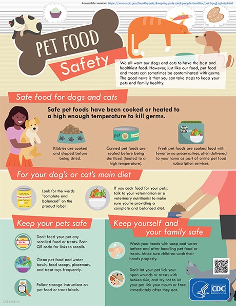 Pet Food Safety | Healthy Pets, Healthy People | CDC