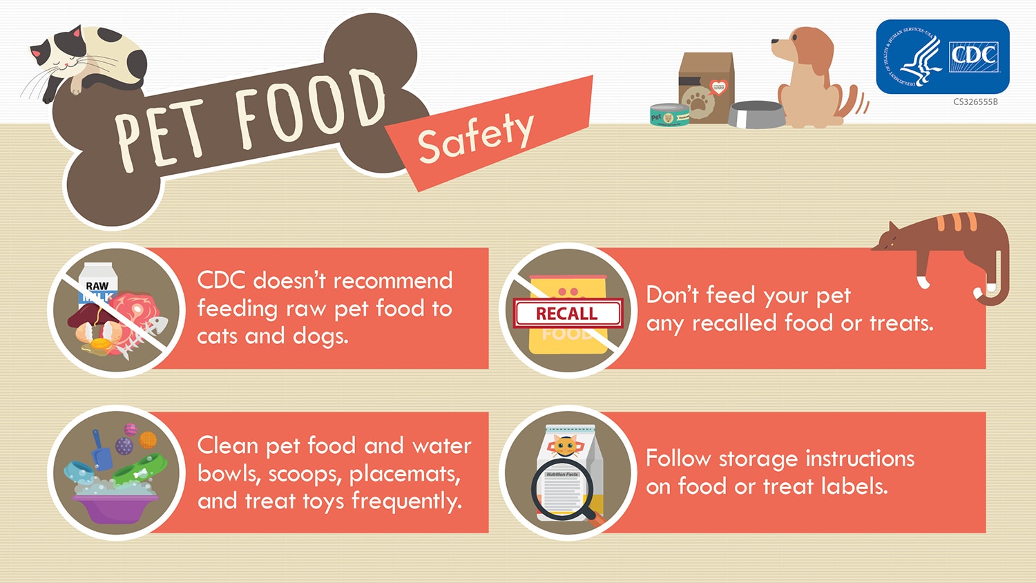 Graphic showcasing Pet Food Safety
