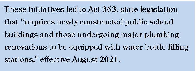 These initiatives led to Act 363, state legislation  that “requires newly constructed public school  buildings and those undergoing major plumbing  renovations to be equipped with water bottle flling  stations,” efective August 2021.