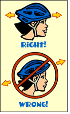 How to wear a helmet correctly