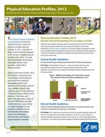 Physical Education Profiles, 2012 Fact Sheet cover