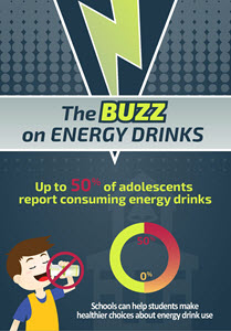 Imagine infografică Buzz on Energy Drinks